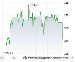 Broadcom liefert gigantische KI-Prognose
