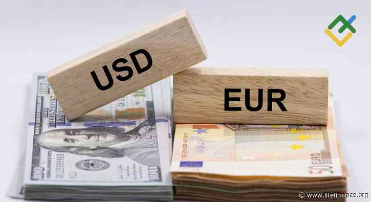 US Dollar Retreats as Fed Hike Bets Fade. Forecast as of 03.09.2026