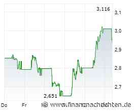 Valneva-Aktie: Analysten sehen über +150% Potenzial