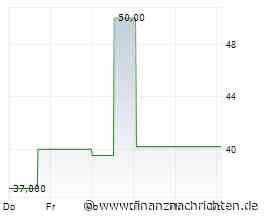 Booster Precision Components bittet um schriftliche Abstimmung