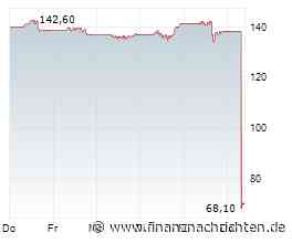 boerse.de-informiert: Aktiensplit bei Amphenol