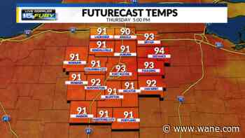 Intense heat & humidity before a weekend break