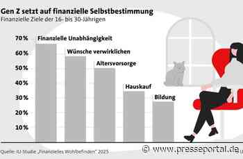Finanzielle Vorsorge beginnt mit dem ersten Gehalt