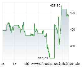 HP Enterprise-Aktie -5%: Warum so viel schlechter als Dell?