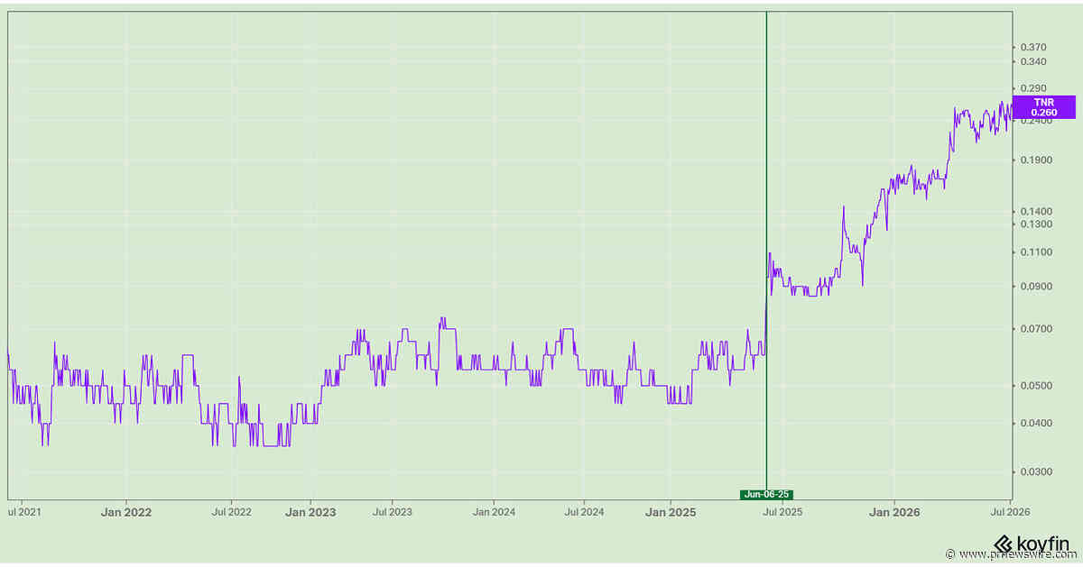 Eucalyptus Resources Files Information Circular to Return Control to Shareholders