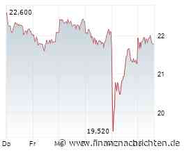 Aktien Frankfurt: Wieder anziehende Ölpreise erschweren Dax-Stabilisierung