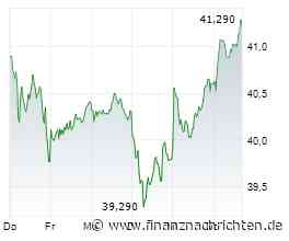 EQS-News: Commerzbank Aktiengesellschaft: Commerzbank startet weiteren Aktienrückkauf über bis zu 1,2 Mrd. Euro