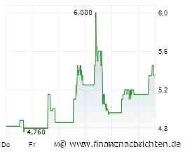 Blue Moon Metals erwirbt strategische Wasserrechte und ein Grundstückspaket für Springer