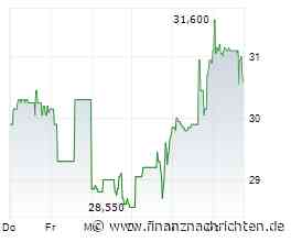 Assembly Biosciences-Aktie: Wann geht es über 40 US$?