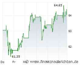 EQS-DD: Raiffeisen Bank International AG: Mag. Rainer Schnabl, Kauf