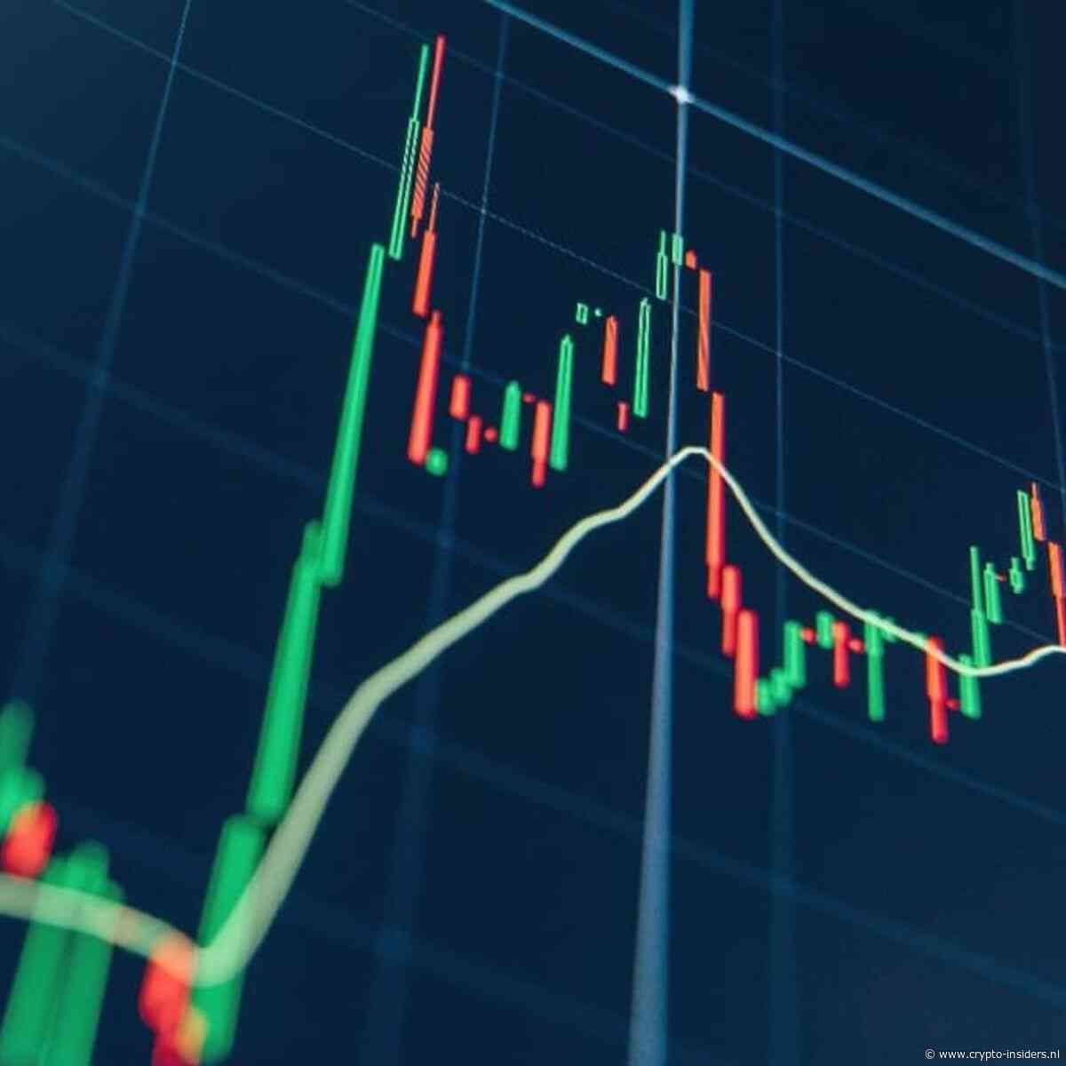 Bitcoin en crypto schieten omhoog door lagere rentedreiging