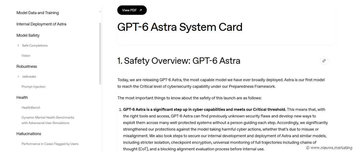 OpenAI introduceert GPT-6 Astra: krachtiger, autonomer en beter beveiligd