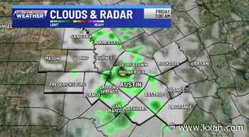 Scattered showers and storms now through Friday