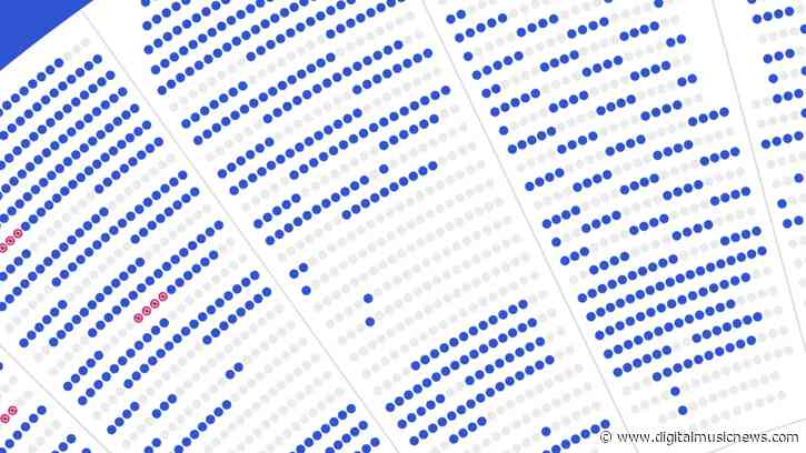 Blue Dot Fever: What Chartmetric’s Data Reveals About the Gap Between Fandom & Ticket Sales