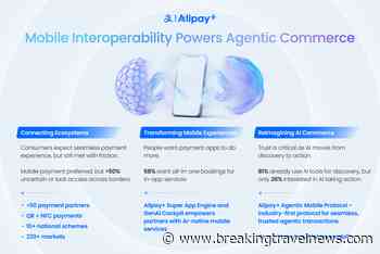 Interoperability and Trust Key to AI Commerce