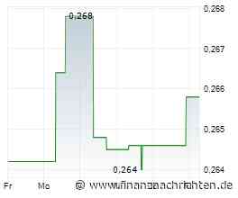 Dividendenbekanntmachungen (04.09.2026)