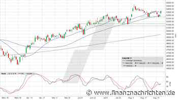 Dow Jones: Die Bullen versuchen eine "Wahlkampf-Rallye"