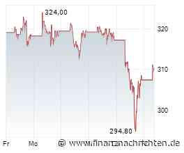 Broadcom-Aktie: 230 Milliarden US$ - ist das realistisch?