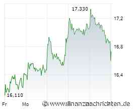 BARCLAYS stuft K+S auf 'Equal Weight'