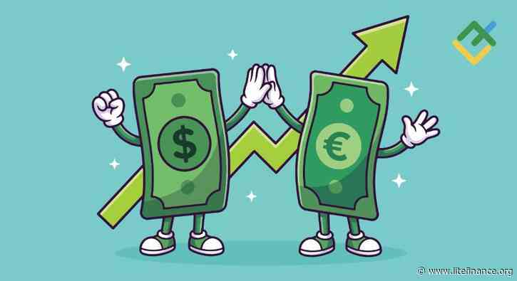 Short-Term Analysis for Oil, Gold, and EURUSD for 04.09.2026
