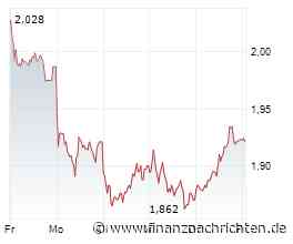 ANALYSE-FLASH: Jefferies senkt Aroundtown-Ziel auf 1,65 Euro - 'Underperform'