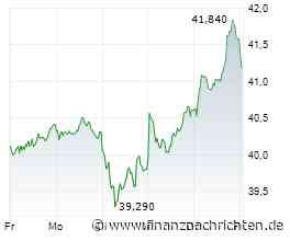 Commerzbank: Kapitaloffensive geht weiter - 1,2 Mrd. EUR fließen in Aktienrückkäufe
