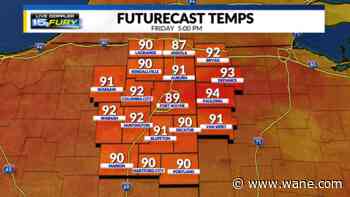Heat wave continues, relief comes this holiday weekend