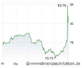 Volkswagen-Aktie +7%: Beginnt jetzt das große Comeback?