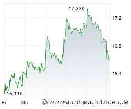ANALYSE-FLASH: Barclays startet K+S mit 'Equal Weight' - Yara mit 'Underweight'