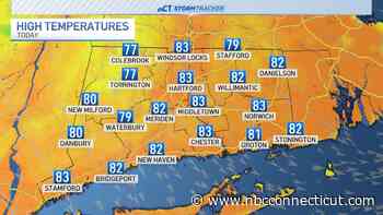 Sunny skies and temps ranging from 77 to 83 degrees for Friday