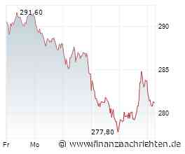 Deutsche Börse-News: "Geldpolitik und Renditen" (Gold)