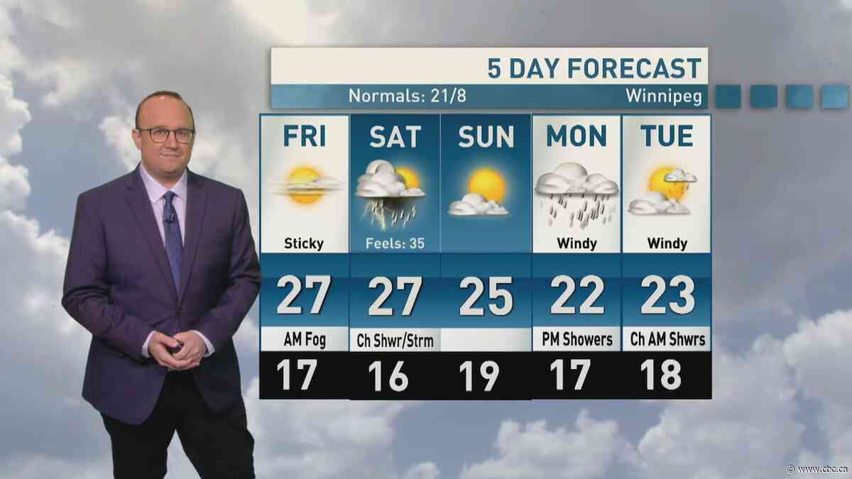 Riley Laychuk's Manitoba forecast for Friday, Sept. 4, 2026