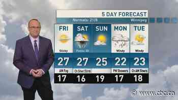 Riley Laychuk's Manitoba forecast for Friday, Sept. 4, 2026