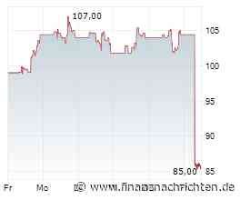 Lululemon-Aktie -18%: Den Schock für einen Kauf nutzen?