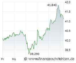 Commerzbank-Aktie: Berlin öffnet die Tür - kommt jetzt ein höheres Angebot?