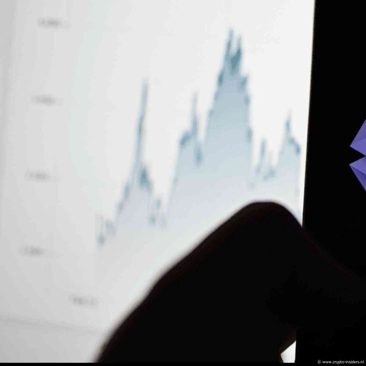 Nederlandse analist ziet ethereum snel volgen: ‘$3.000 mogelijk’