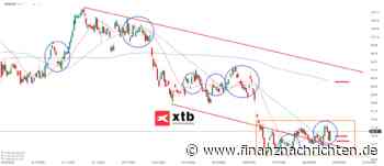 DAX Gewinner am Donnerstag: Volkswagen VZ Aktie | Kursentwicklung und Chartanalyse