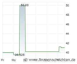 ANLEIHEN-Woche KW36 - 2026: Ranft, Photon Energy, Schalke 04, BOOSTER Precision, Mutares, DEAG, NZWL, Consilium, HÖRMANN, Noratis, hep, Planethic, …