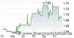 Genel Energy PLC: Response to Rule 2.8 announcement from DNO ASA