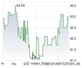 EQS-DD: Shelly Group SE: Wolfgang Kirsch, Zuteilung von Optionen auf 474.800 Aktien