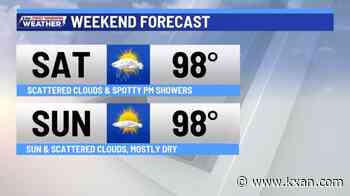Widely scattered showers, humid weekend ahead