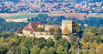 Internationale Woche im Kreis Bamberg: Musik, Kunst, Austausch und Co.
