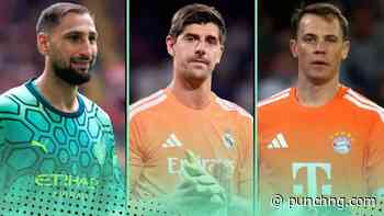 FULL LIST: World football’s 10 highest-paid goalkeepers for 2026