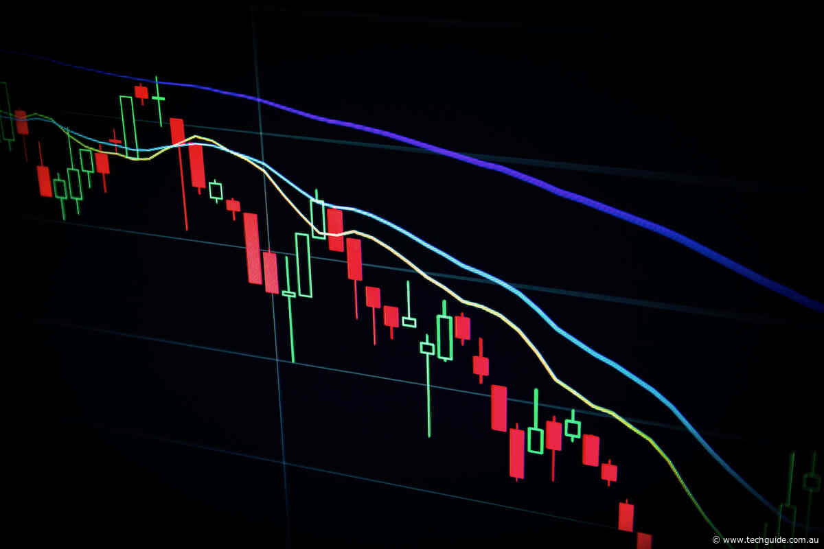 How an Online Trading Platform Handles Multi-market Investing