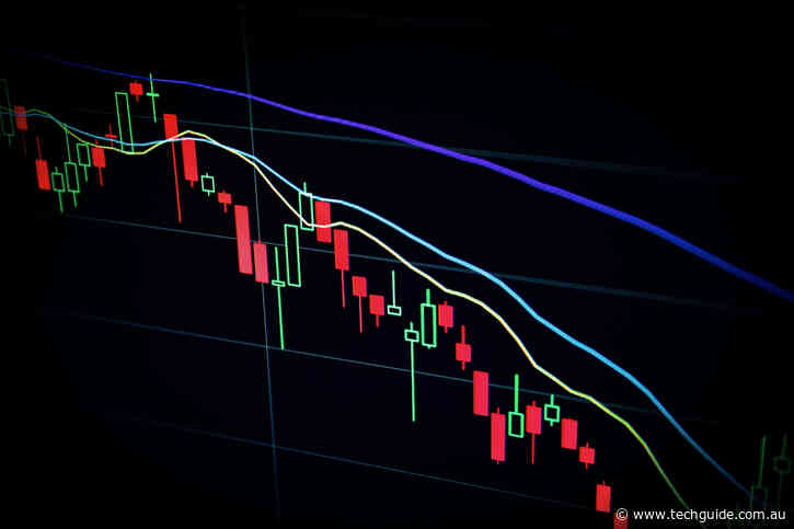 How an Online Trading Platform Handles Multi-market Investing