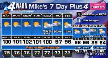 Sunny, hot, muggy Labor Day weekend. Remember to pre-hydrate. Record highs are possible next week before, finally, changes gradually build in!