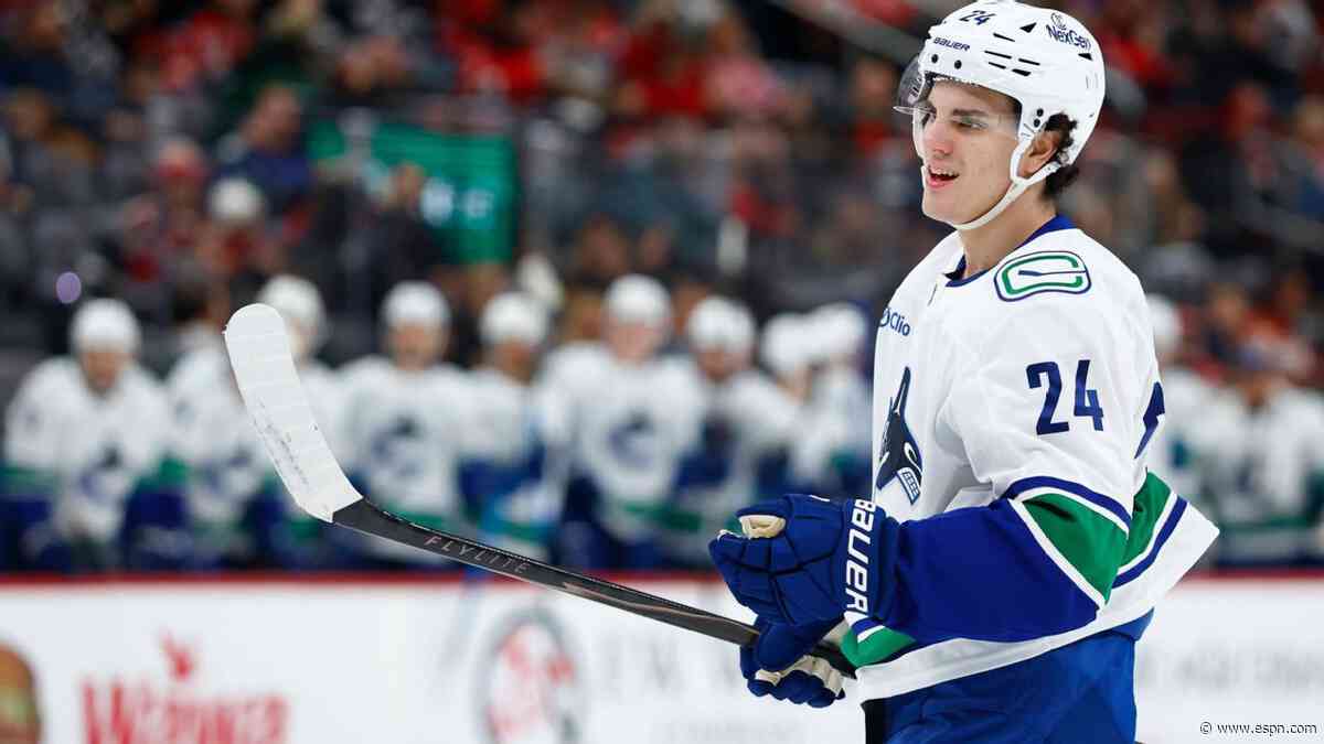 Canucks defenseman Buium gets 8-year extension