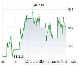Shell-Aktie: 95-Dollar-Öl trifft auf KGV 10!
