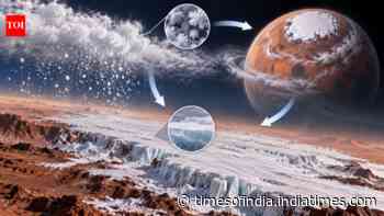 Mars winter turns carbon dioxide into snow and ice, cycling 25% of its atmosphere