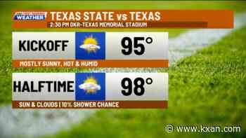 A few long weekend showers, above-normal heat returns